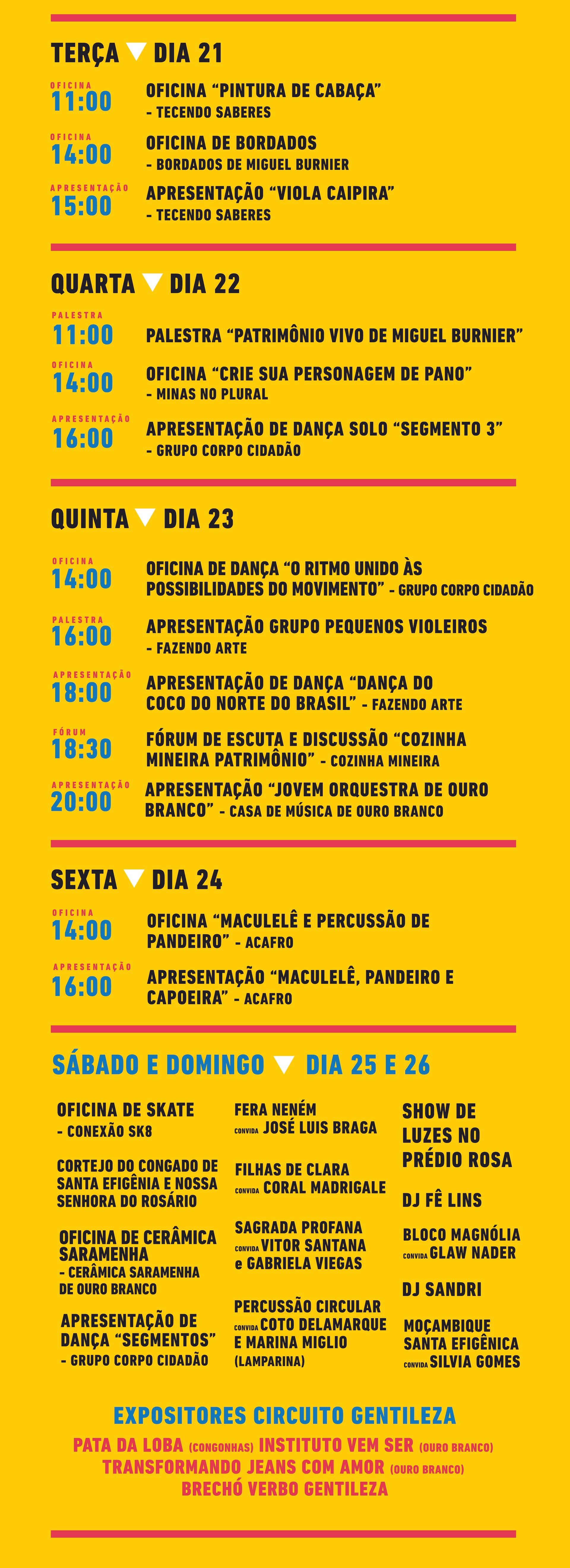 Programacao mobile 2